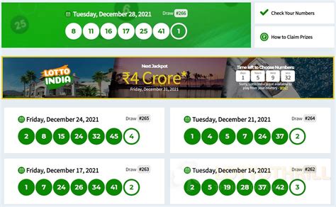 Lotto India Results .